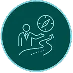 Personalized Business Guidance