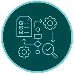 Operational and Workflow Reviews