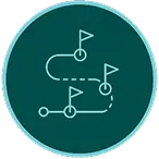 Implementation Milestones