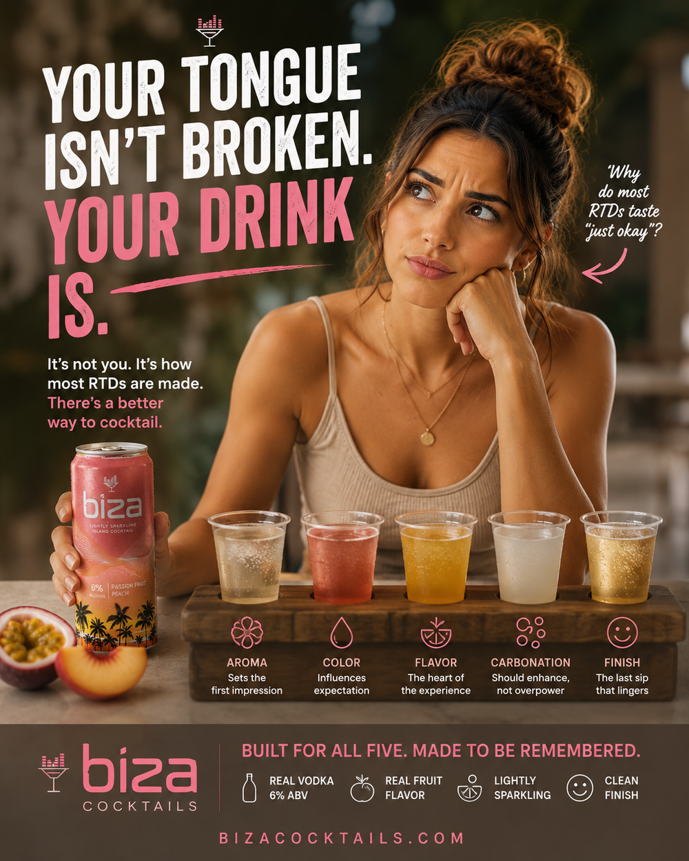 Blog by Biza Cocktails