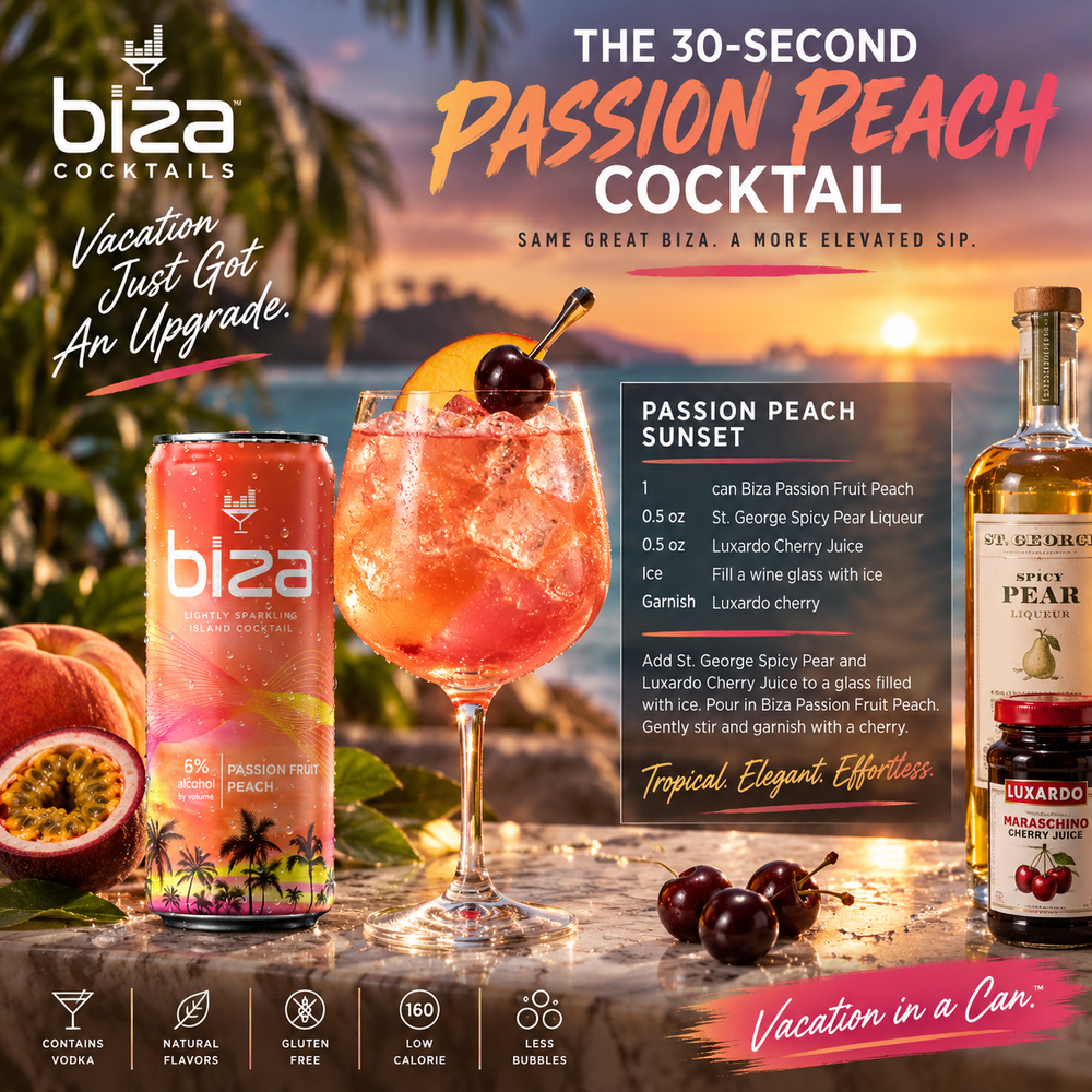 Blog by Biza Cocktails