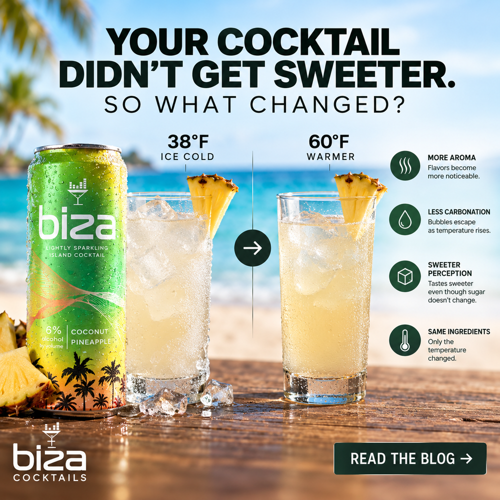 Blog by Biza Cocktails