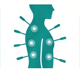 Acupuncture for Wellness & Pain Management