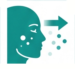 Acne Scar & Pigmentation Treatments