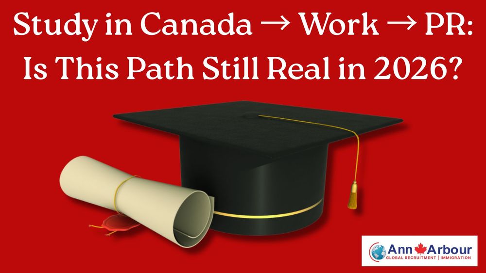 All The New Canada Immigration Changes Coming in 2026 (2).jpg