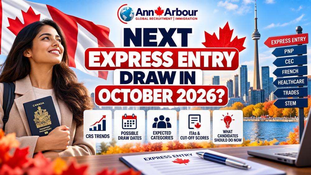 Canada Express Entry Draw Update.png