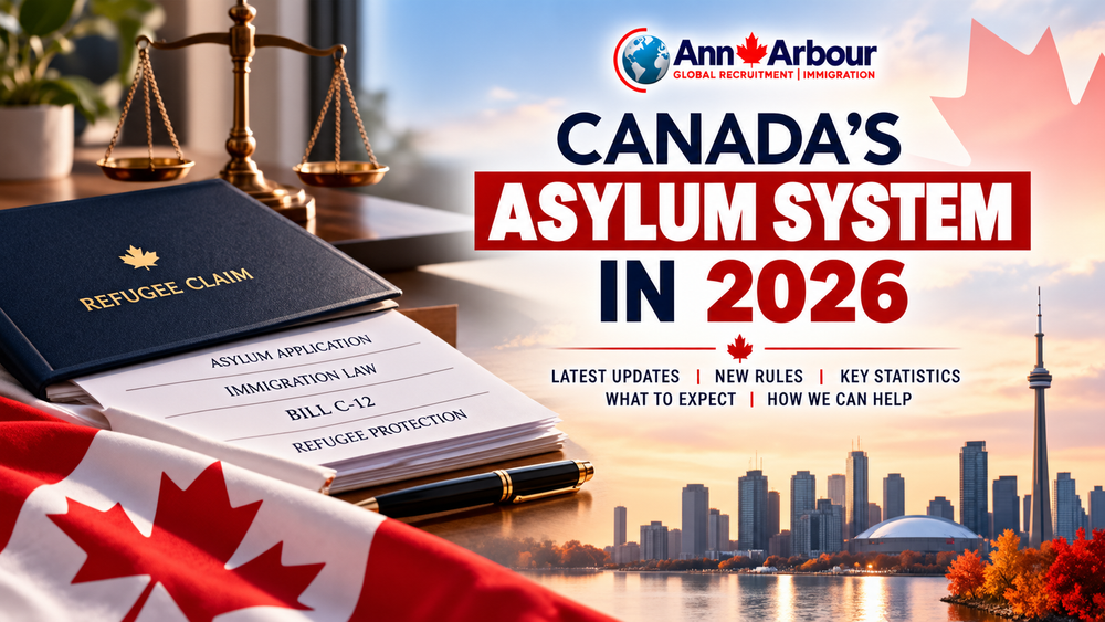 Canada’s 2026 Asylum System Banner (1).png
