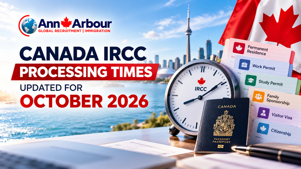 Canada IRCC Processing Times 2026.png