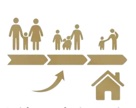 Guidance during major family transitions