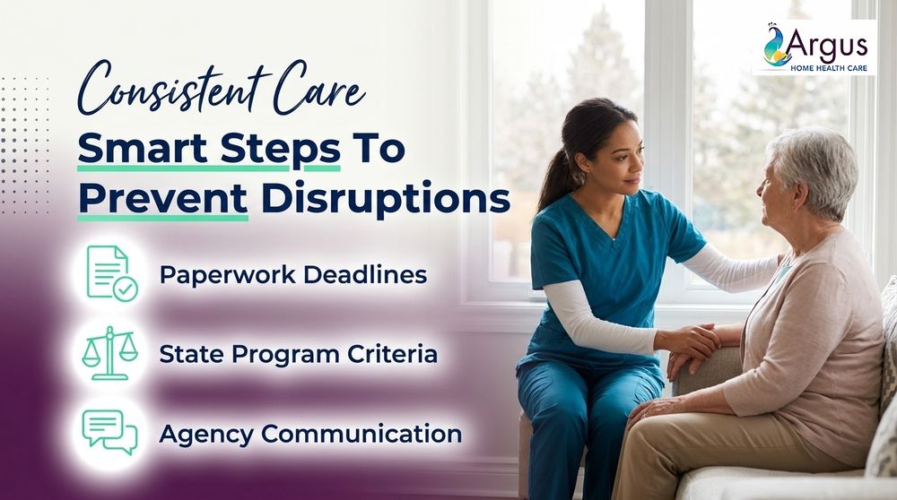 Argus Home Health Care