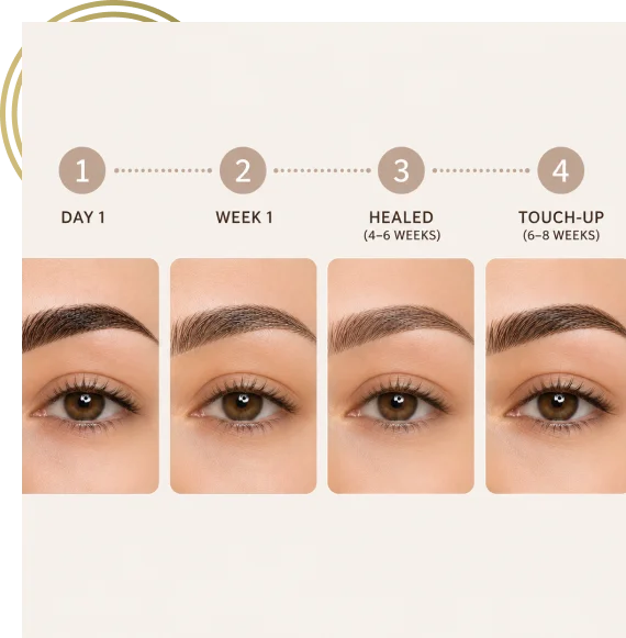 Custom permanent brow design at Brow Couture Studio