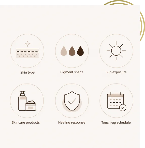 Permanent cosmetics for natural eyebrow enhancement
