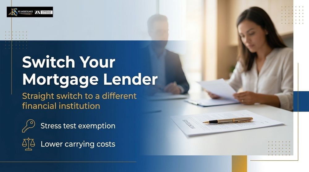 How to Switch Your Mortgage Lender Without Taking the Stress Test