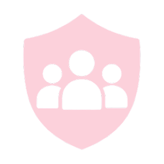 Organizational Resilience Planning