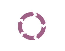 Processes Driven